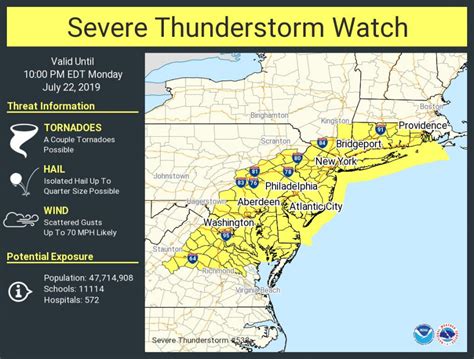 National Weather Service Issues Severe Thunderstorm Watch—with ‘a