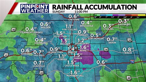 Pinpoint Weather Alert Day For Saturday Rain Mountain Snow