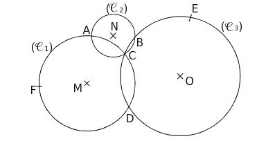 Cercle Exercices De Maths En Me Corrig S En Pdf En Sixi Me