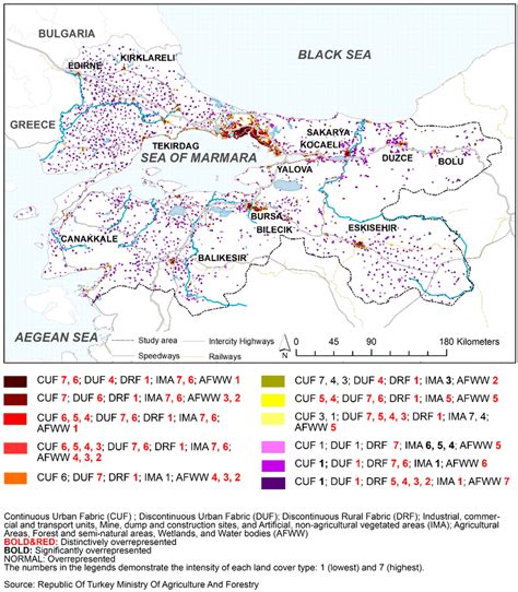 urban fabric land cover composition    scientific diagram