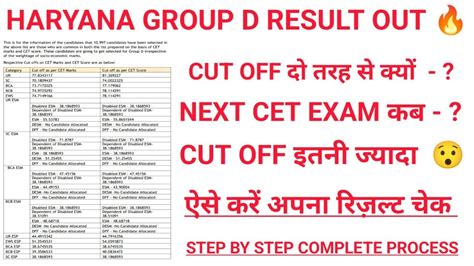 Hssc Group D Result Out Hssc Group D Cut Off Hssc Youtube