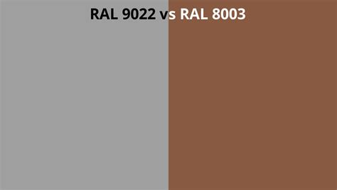 Ral 9022 Vs 8003 Ral Colour Chart Uk