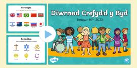 Diwrnod Emoji Y Byd Yearly Events Dathliadau Cymreig