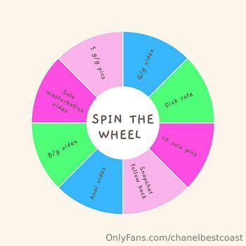 Chanelbestcoast Egirls Sexy Nude OnlyFans Page 4 The Fappening Plus