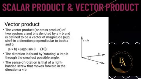 Scalar Triple Product Vector Triple Product Mathematical Method Of