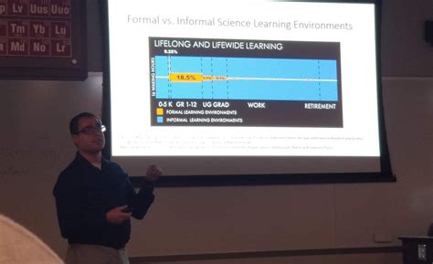 rsc chemical education research group cerg atchemedresgroup twitter