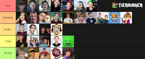 Bestworst Youtubers Tier List Community Rankings Tiermaker