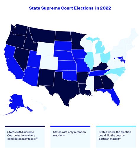 Pa Supreme Court Election 2024 Results Honor Laurene