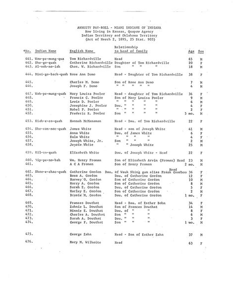 Records of the Miami Indians of Indiana - ACPL Genealogy Center