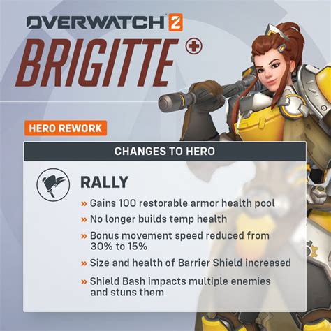 Overwatch Season Patch Notes Mercy Buffs New Brigitte Ult