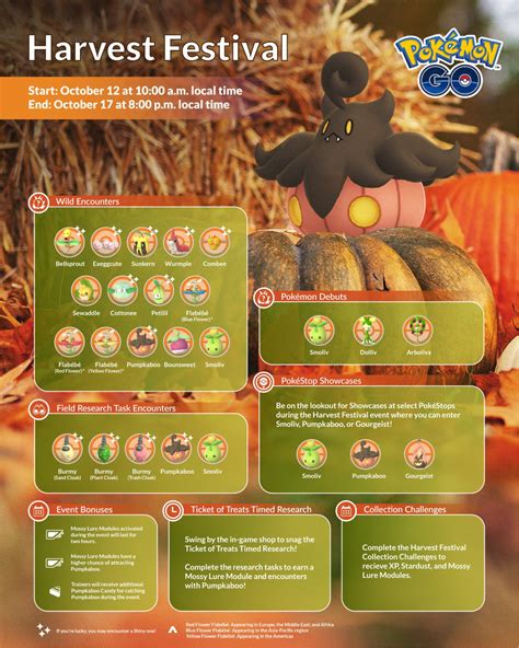 Pok Mon Go Harvest Festival Event Guide All Challenges And Tasks