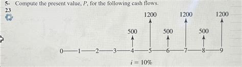 Solved Compute The Present Value P For The Following Chegg