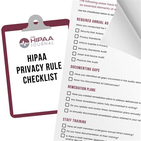 Hipaa Privacy Rule Updated For 2025