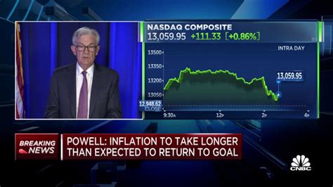 A Full Recap Of The Feds Rate Hike Decision And Powells Market Moving