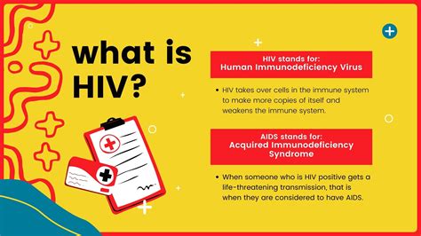 What Is Hiv Positive Health Network