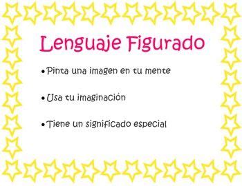 Figurative Language In Spanish Posters Lenguaje Figurado En Espanol