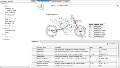 Define Virtual Vehicle Components Motorcycle Matlab And Simulink