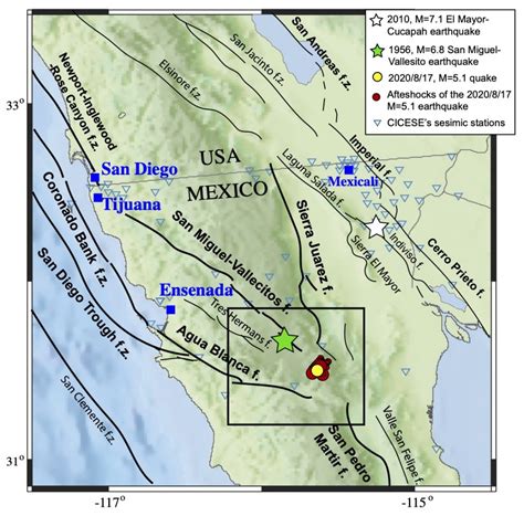 Fig 1 Baja Faults