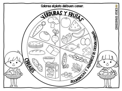 Plato Del Buen Comer Para Colorear Gratis Aprende H Bitos Saludables