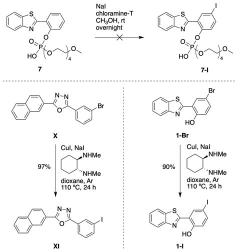 Molecules Free Full Text Tailoring The Aie Chromogen