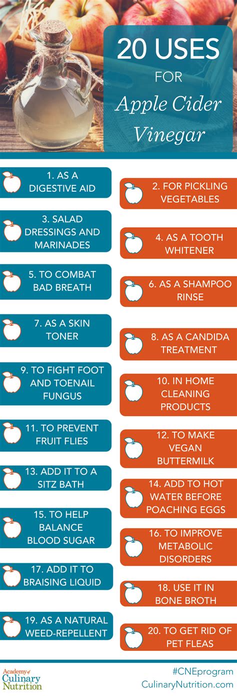 Uses For Apple Cider Vinegar