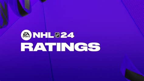 Ea Sports Nhl Reveals Top Wings And Defense Player Ratings The