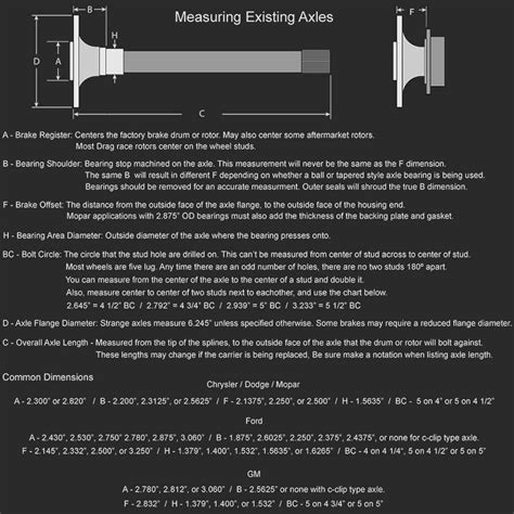 Strange P S Spline Alloy Axle Packages W Spool Bearings