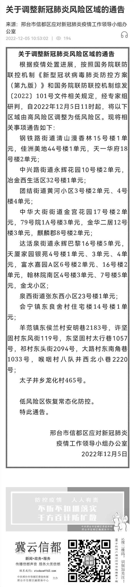 邢台123：信都区：12月5日11时起，将以下区域由高风险区调整为低风险区