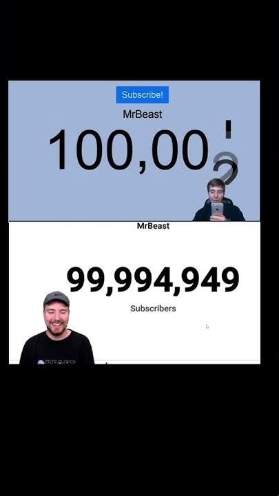 Mr Beast 100k Vs 100m Youtube