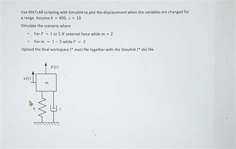 Solved Solve By Writing Matlab Script And Matlab Scripting Chegg