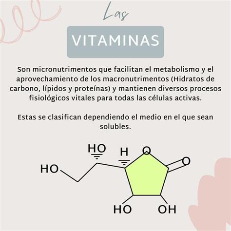 Las Vitaminas Yostin Beltran Udocz