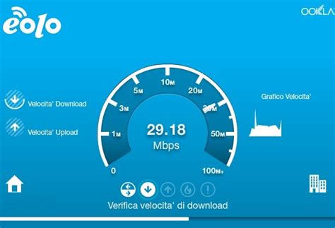 Velocità Adsl 3 Siti Preziosi Su Cui Testarla Tecnologia 360