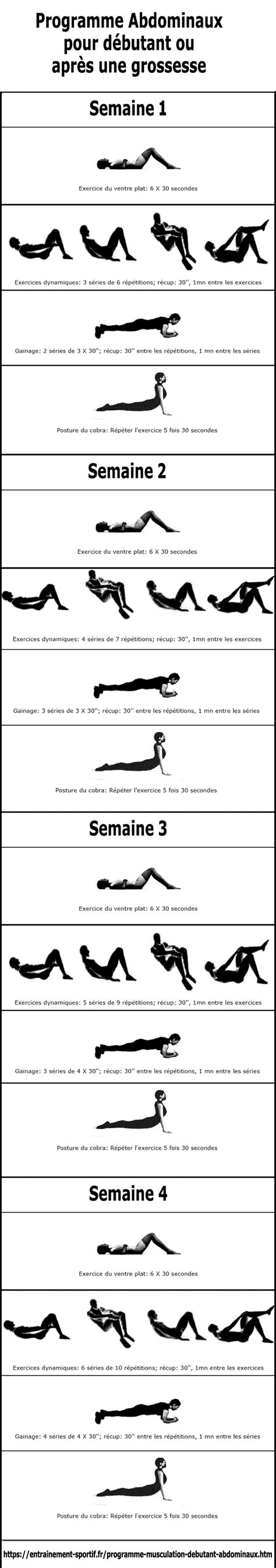 Programme Sportif Musculation Gratuit Yamumed Over Blog