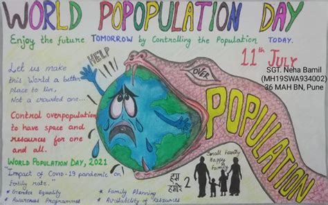 Poster On World Population Day 2021 India NCC