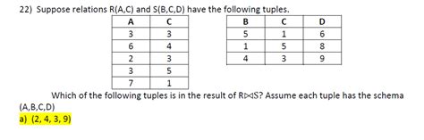 Solved 22 Suppose Relations R A C And S B C D Have The