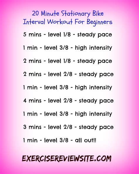 30 day stationary bike challenge for beginners – Artofit