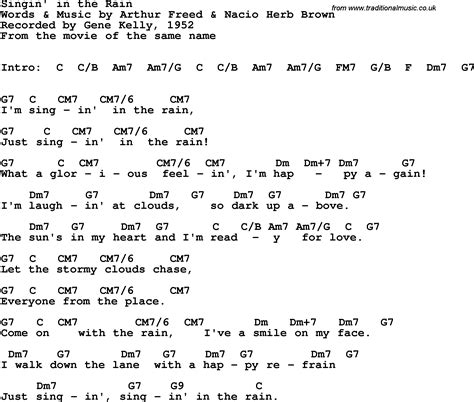 Rain In Africa Song Lyrics 7