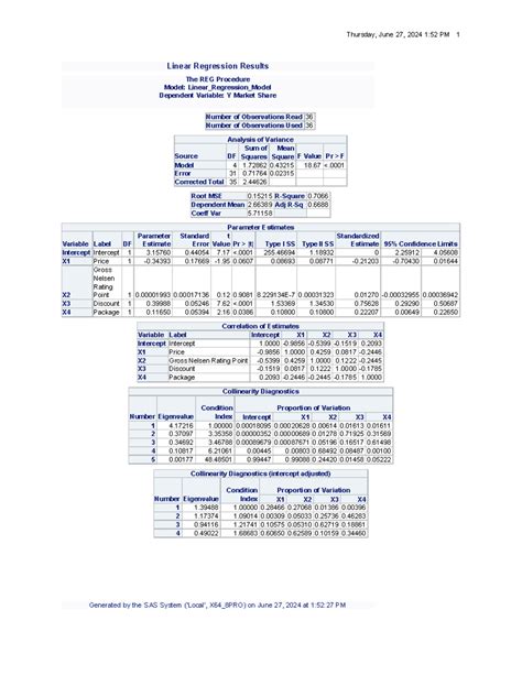 SAS Report Linear Regression Thursday June 27 2024 1 52 PM 1