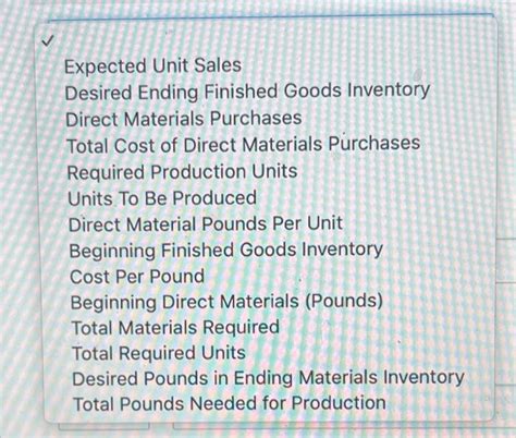 Solved Cullumber Company S Sales Budget Projects Unit Sales Chegg