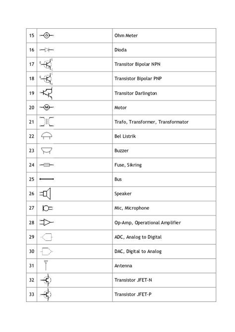 Simbol Komponen Elektronika