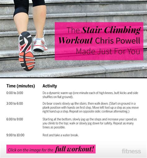 5 Ways To Get A Crazy Good Stair Climber Workout Stair Climber Workout Stairs Workout