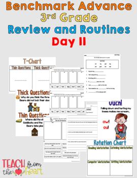 Benchmark Advance Rd Grade Review And Routines Day By Teach From