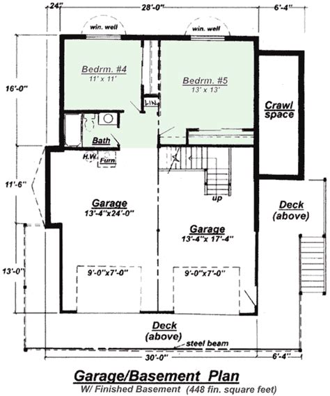 Ranch House Plans With Finished Basement - House Decor Concept Ideas