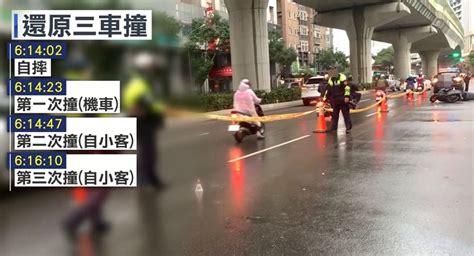 台中保全自摔遭3車輾壓慘死 肇逃駕駛：以為撞到車 東森最即時最快速新聞