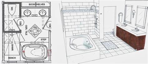 22 Incredible Master Bathroom Layout Plans – Home, Family, Style and Art Ideas