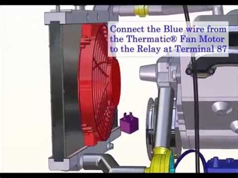 How To Install Davies Craig Electric Water Pump Digital Controller