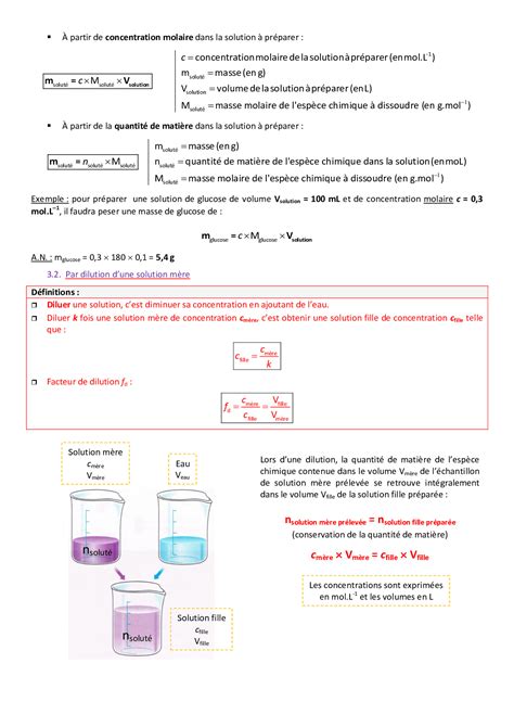 Les Solutions Cours AlloSchool