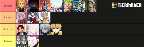 Anime Smash Or Pass Tier List Community Rankings Tiermaker