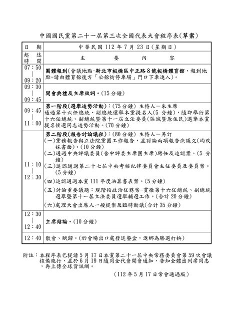 國民黨全代會 「換侯」假議題！一張「流程圖」曝背後關鍵原因 中天新聞網