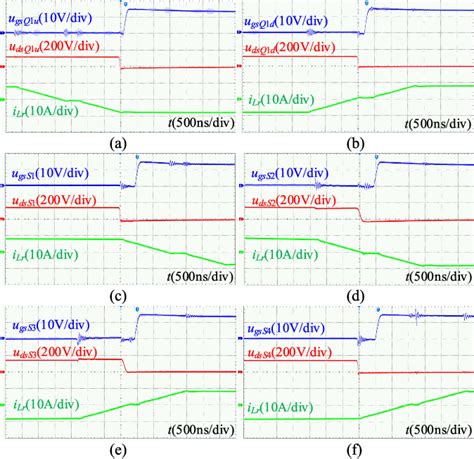 Figure From A Soft Switching Bidirectional Dcdc Converter With High